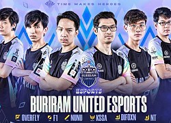 Buriram United lên ngôi vương AIC 2021 xứng đáng thế nào?