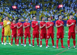 Trực tiếp bóng đá Việt Nam vs Campuchia, vòng bảng AFF Cup 2020