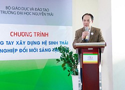 Đẩy mạnh hợp tác xây dựng hệ sinh thái khởi nghiệp tại trường Đại học Nguyễn Trãi