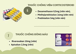 Các loại thuốc phòng Covid-19 nên có trong nhà không phải ai cũng biết