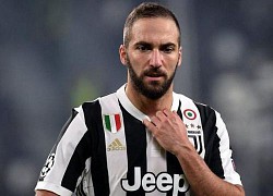 Juventus lãng phí gần nửa tỷ euro