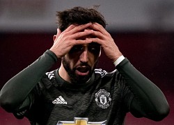 Man Utd và cái giá phải trả