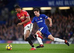 3 điểm nóng ở trận đại chiến Chelsea vs MU