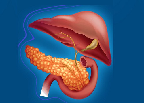 Cảnh giác với viêm tụy cấp