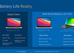 Hóa ra đây là cách Intel khiến Tiger Lake vượt mặt chip M1 của Apple: Tự xây dựng một hệ quy chiếu riêng để có điểm chuẩn cao hơn đối thủ