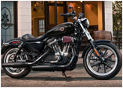 Bảng giá xe Harley-Davidson tháng 2/2021