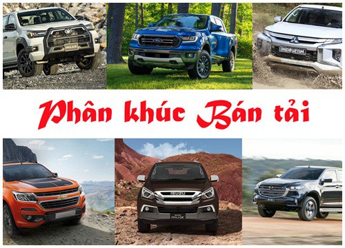 Phân khúc xe bán tải tháng 1/2021 Doanh số Isuzu D max về 0