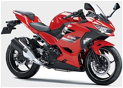 Kawasaki Ninja ZX-25R đời 2021 được ra mắt