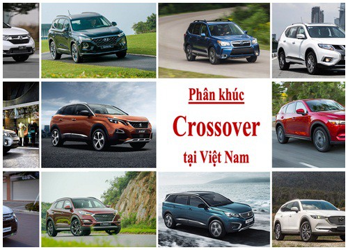 Phân khúc crossover tháng 1/2021 Honda CR V về vị trí