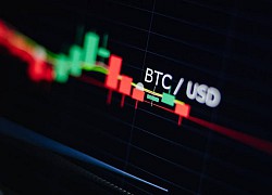 Bitcoin có đáng để đầu tư nhất lúc này?