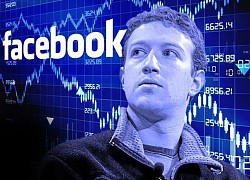 Cổ phiếu Facebook rớt giá sau quyết định chặn nội dung ở Úc