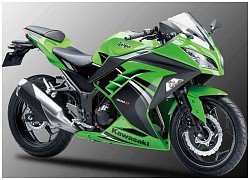 Kawasaki Ninja 300 2021 ra mắt với màu phối KRT mới nhất