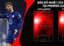 Những cầu thủ Chelsea tiến bộ và sa sút dưới thời Tuchel