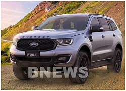 Bảng giá xe ô tô Ford tháng 3/2021: Ưu đãi đến 30 triệu đồng