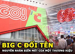 BigC bất ngờ đổi tên &#8211; Nguyên nhân vì sao thương hiệu tồn tại 22 năm chính thức biến mất?