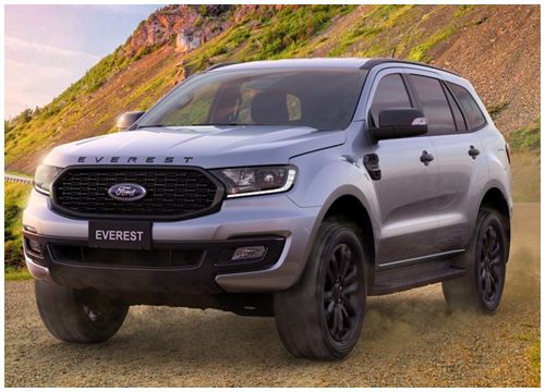 Ford Everest có thêm phiên bản Sport