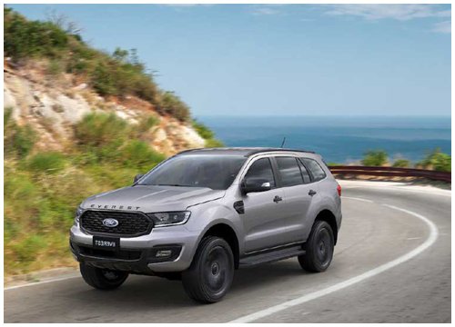 Giá lăn bánh các phiên bản Ford Everest 2021 tại Việt Nam