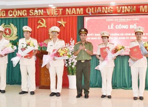 Thành lập Cơ quan Ủy ban kiểm tra Đảng ủy Công an tỉnh Bạc Liêu