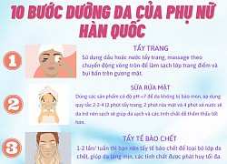 10 bước dưỡng da của phụ nữ Hàn Quốc