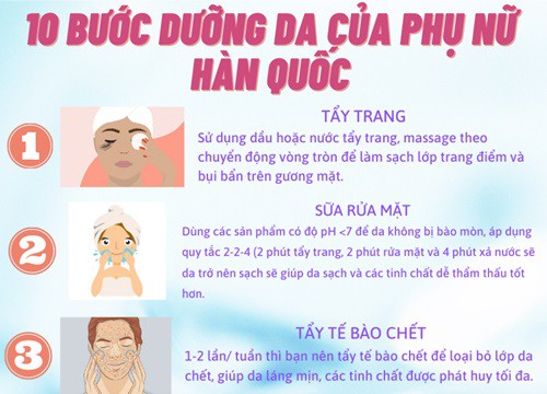 10 bước dưỡng da của phụ nữ Hàn Quốc