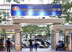 12 giảng viên khoa Hàn Quốc học xin nghỉ việc, 600 sinh viên có bị ảnh hưởng?