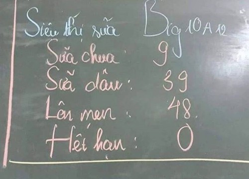 Những cách viết sĩ số lớp có '1-0-2'