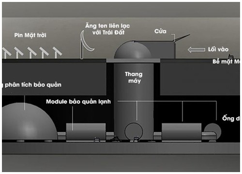 Các nhà khoa học Mỹ quyết xây hầm tận thế trên Mặt Trăng