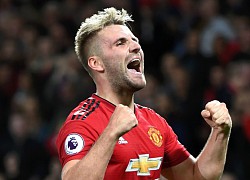 Luke Shaw sắp được trọng thưởng vì thi đấu thăng hoa