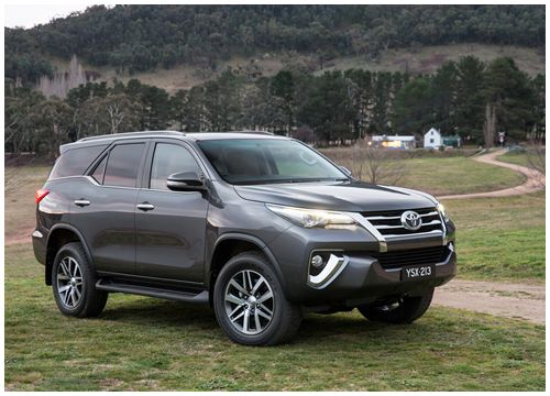 Toyota Fortuner và Innova sẽ có phiên bản hybrid?