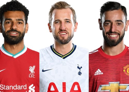 Cuộc đua vua phá lưới Ngoại hạng Anh: Harry Kane vươn lên dẫn đầu