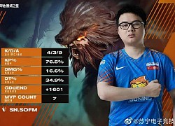 Khó tin: SofM là người duy nhất bị hạ gục trong chiến thắng 2-0 của Suning