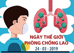 Ngày thế giới phòng chống lao 24/3: Việt Nam đưa ra loạt khẩu hiệu vì mục tiêu chấm dứt bệnh lao