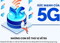 Sức mạnh của 5G