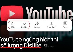 YouTube thử nghiệm tính năng mới: Ngừng hiển thị số lượng Dislike