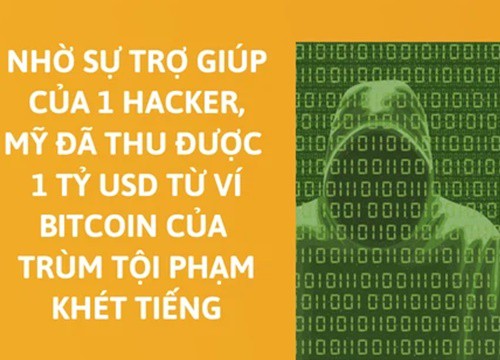 Bắt tội phạm ma túy, FBI 'vớ bẫm' khi tịch thu luôn ví chứa 174.000 Bitcoin trị giá 9,5 tỷ USD