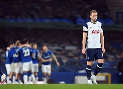 Kane phát thông điệp tới Tottenham