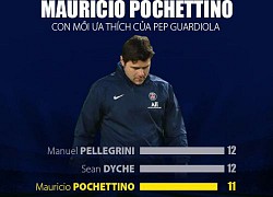 Pep Guardiola nhắc lại ác mộng lớn nhất đời Pochettino