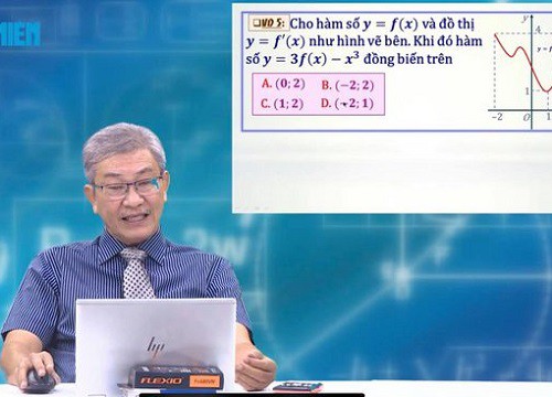 Bí quyết ôn thi THPT đạt điểm cao môn toán: Cực trị