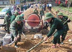 Giải pháp quản lý nguồn lực tài chính tại các quân khu trong quân đội