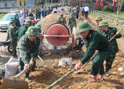 Giải pháp quản lý nguồn lực tài chính tại các quân khu trong quân đội