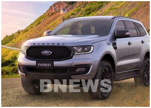 Bảng giá xe Ford tháng 4/2021 kèm hàng loạt ưu đãi cho khách hàng