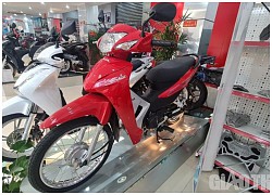 Bảng giá môtô Honda tháng 4/2021