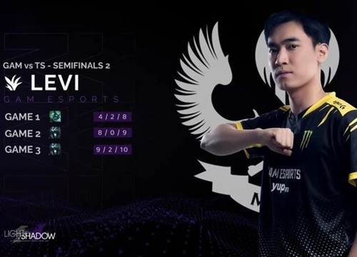 Huỷ diệt Team Secret với tỉ số 3-0, GAM Esports thẳng tiến đến trận chung kết VCS 2021