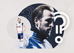 Harry Kane: Muốn ra đi nhưng quá khó để rời đi!