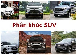 Phân khúc SUV tháng 3/2021 &#8211; Toyota Fortuner mất vị trí dẫn đầu