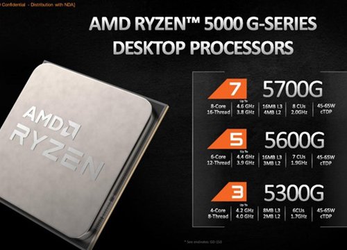 AMD công bố loạt vi xử lý Ryzen 5000G với đồ họa Radeon tích hợp