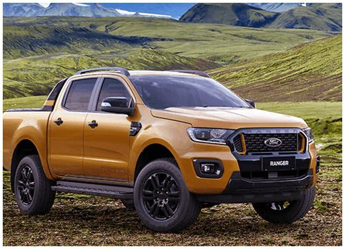 Xe bán tải tháng 3/2021: Ford Ranger chiếm gần 75% tổng doanh số