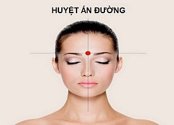 Day huyệt trị bệnh văn phòng