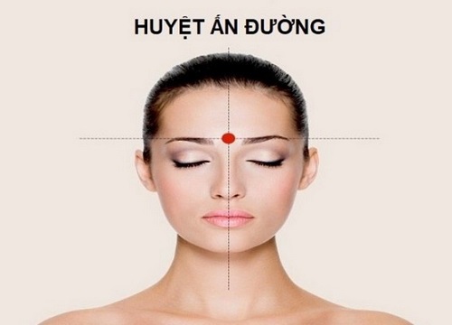 Day huyệt trị bệnh văn phòng