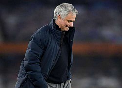 Mourinho thừa hiểu sự khắc nghiệt của thế giới bóng đá